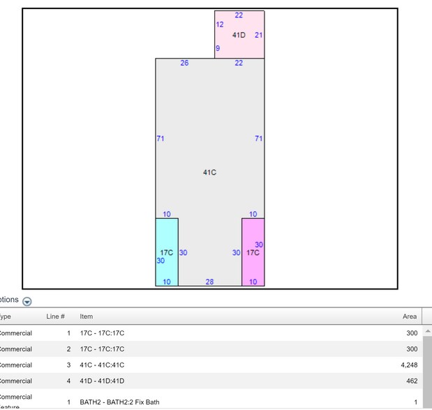 More Photos Of 142 S Segrave St, Daytona Beach Manufacturing For Sale