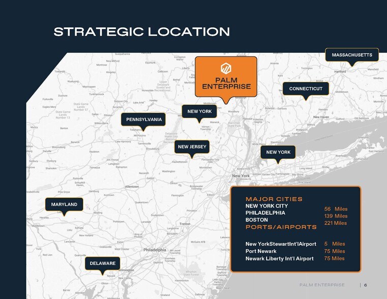 More Photos Of NY 17K, Newburgh Industrial For Sale