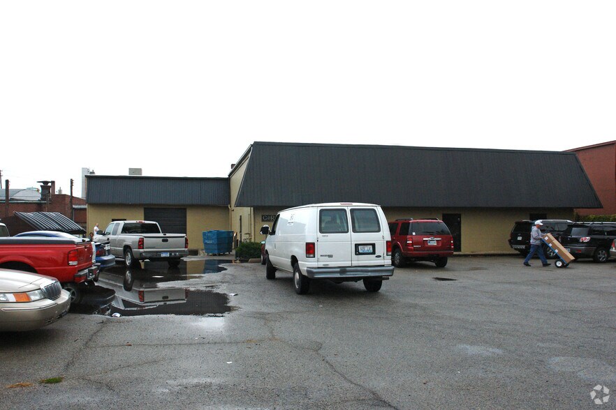 More Photos Of 942 S 2nd St, Louisville Light Distribution For Sale