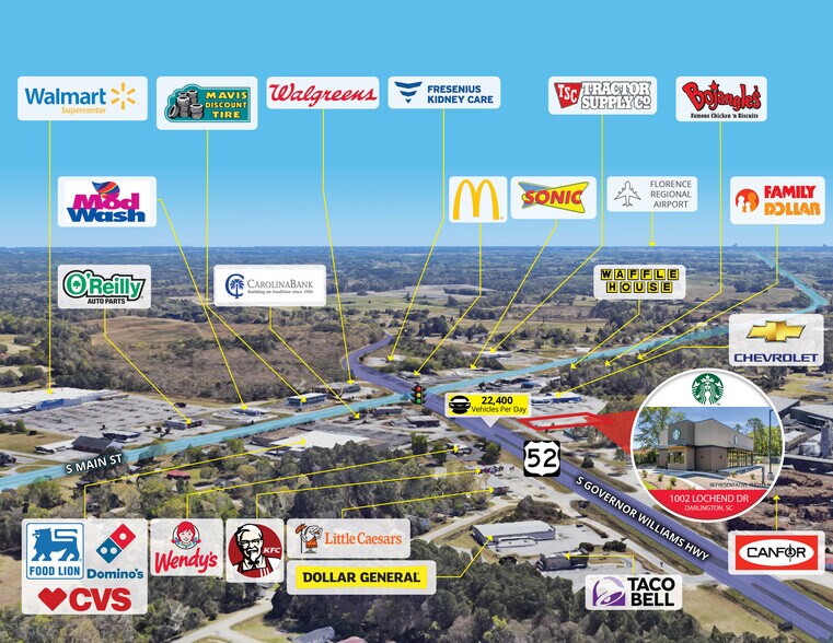 More Photos Of Starbucks, Darlington Freestanding For Sale