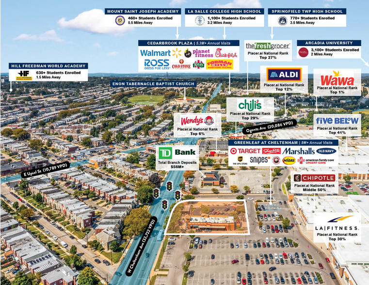 More Photos Of 2421 W Cheltenham Ave, Philadelphia General Retail For Sale