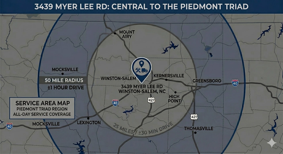 More Photos Of 3439 Myer Lee Dr, Winston-Salem Freestanding For Lease