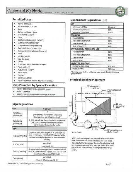More Photos Of 7 Hotel Dr, Dover Land For Sale