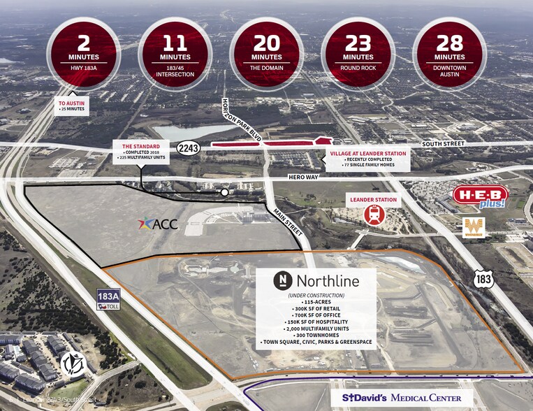 More Photos Of RM 2243/South Street, Leander Land For Sale