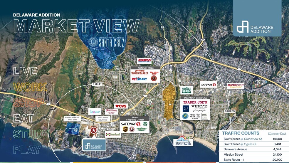 More Photos Of 400 Ingalls St, Santa Cruz General Retail For Lease
