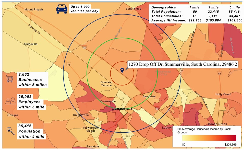 More Photos Of 1270 Drop Off Dr, Summerville Light Distribution For Lease