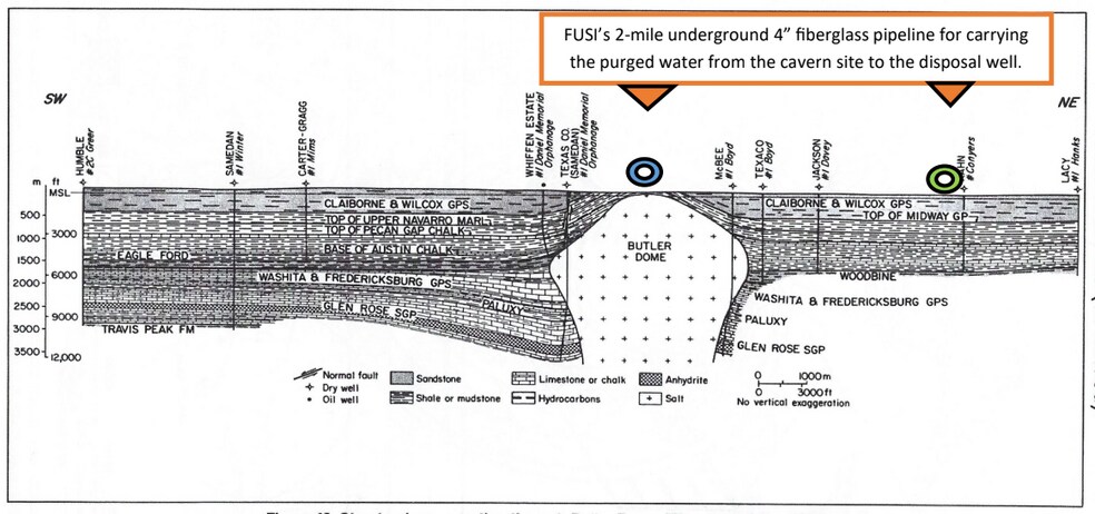 More Photos Of 250 County Road 296 & 120 FCR 298, Oakwood Land For Sale