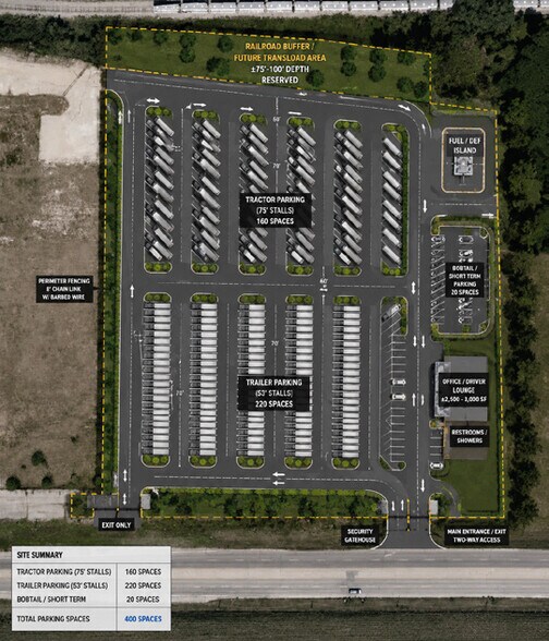 More Photos Of 2475 W Station St, Kankakee Land For Lease