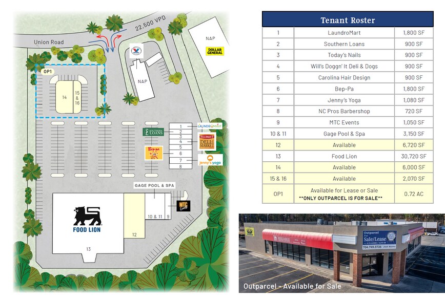 More Photos Of Neal Hawkins Union Rd @ Neal Hawkins Union Rd., Gastonia Unknown For Lease