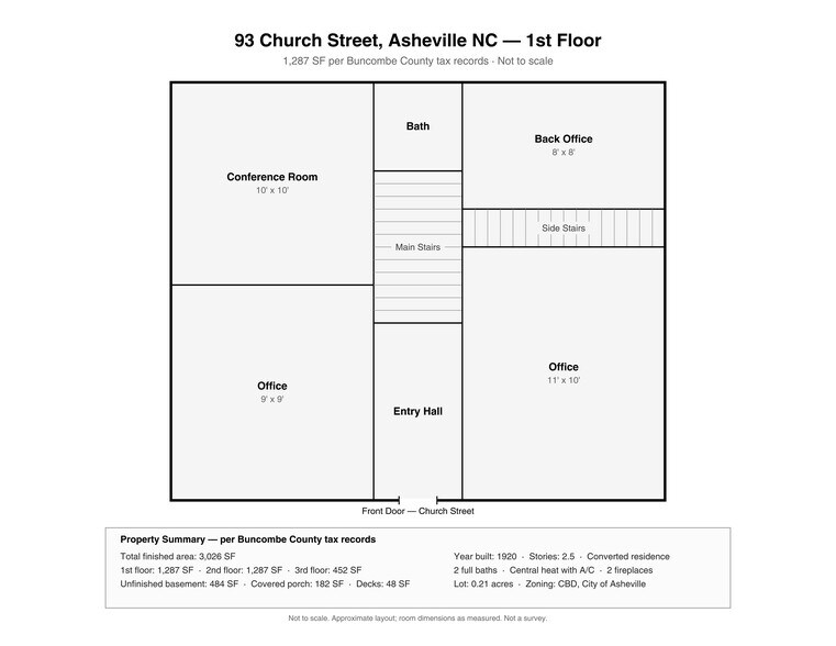 Primary Photo Of 93 Church St, Asheville Office For Lease