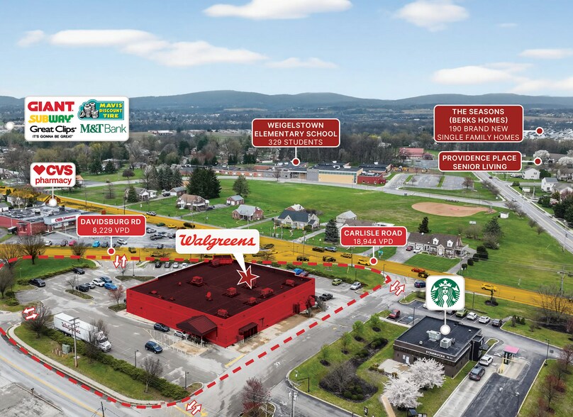 More Photos Of 3180 Carlisle Rd, Dover Drugstore For Sale