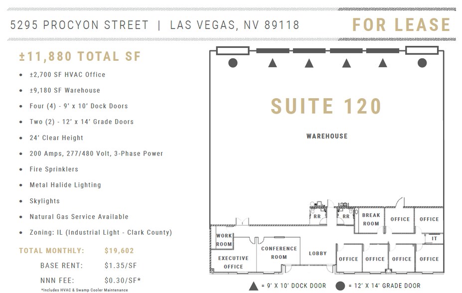 More Photos Of 5295 Procyon St, Las Vegas Warehouse For Lease