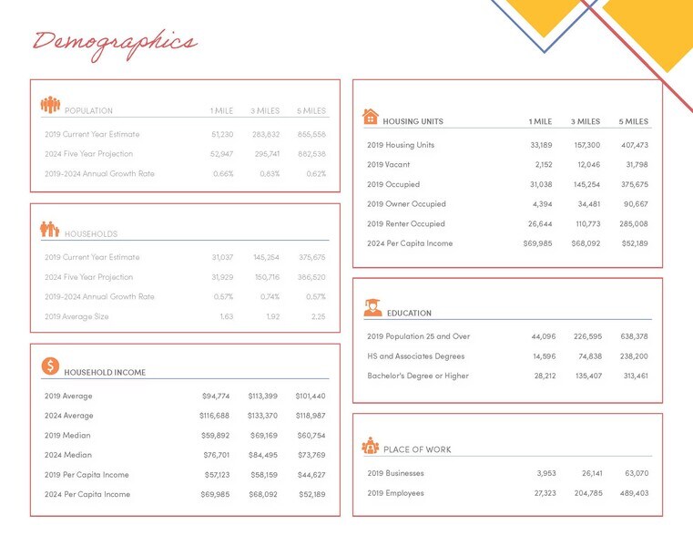 More Photos Of 7611-7623 W Sunset Blvd, Los Angeles Restaurant For Lease