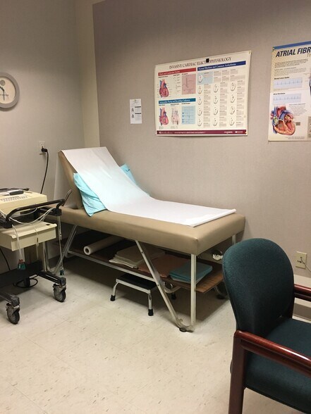 More Photos Of 900 NW 17th Ave, Delray Beach Medical For Sale