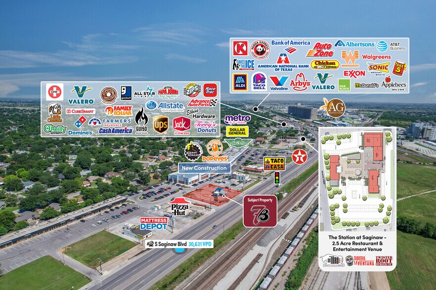 More Photos Of 604 S Saginaw Blvd, Saginaw Freestanding For Sale