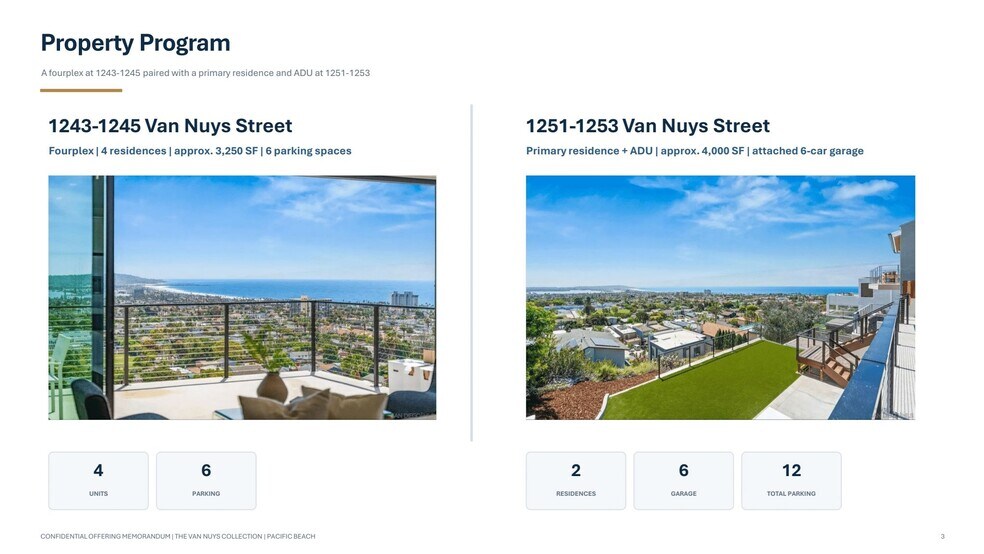 More Photos Of 1243-1245 Van Nuys St, San Diego Apartments For Sale