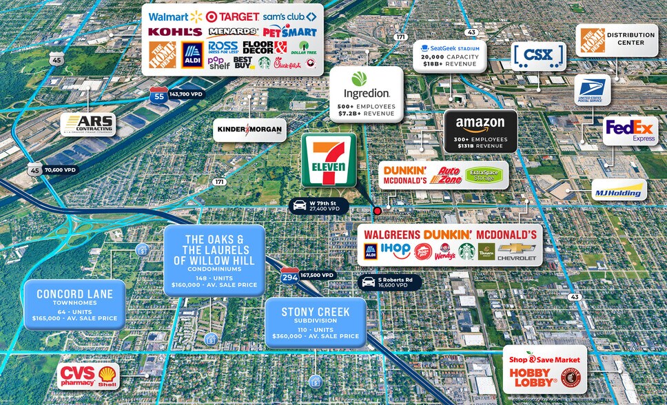 More Photos Of 7901 S Roberts Rd, Bridgeview Freestanding For Sale