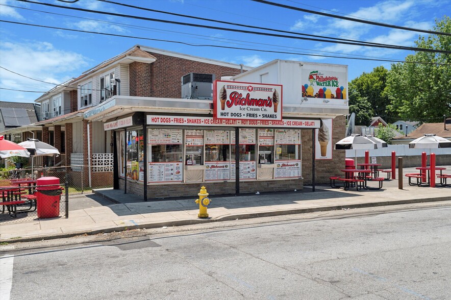 Primary Photo Of 1594 Market St, Linwood Freestanding For Sale