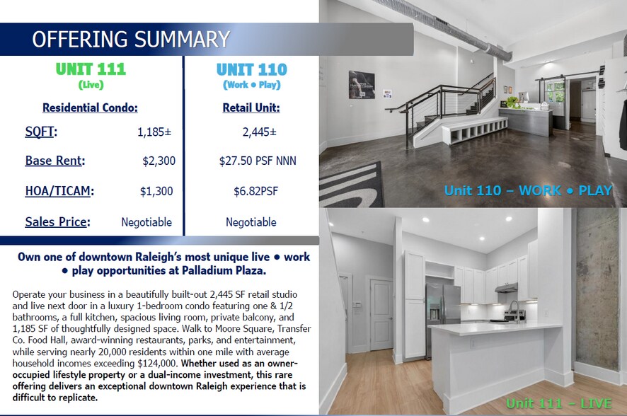 More Photos Of 444 S Blount St, Raleigh Apartments For Sale