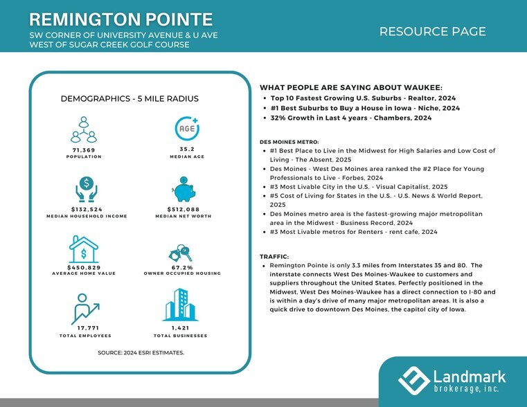 More Photos Of University Ave @ U Ave, Waukee Land For Sale