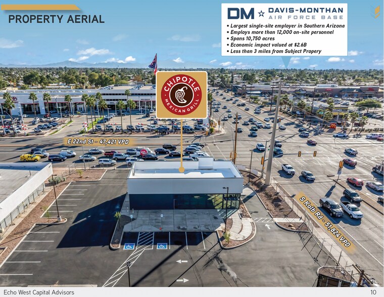 More Photos Of 7101 E 22nd St, Tucson Fast Food For Sale