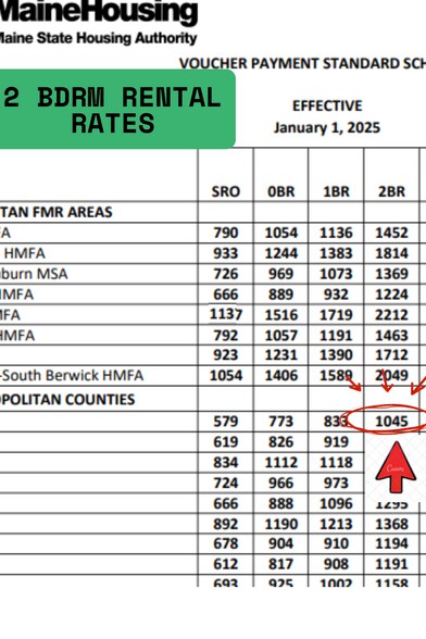 More Photos Of 12-14 High St, Houlton Multifamily For Sale