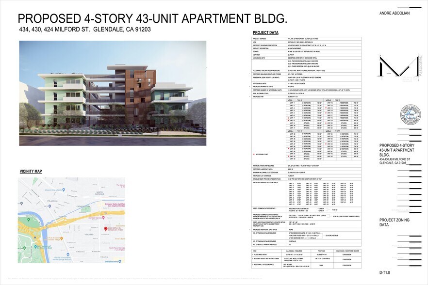 More Photos Of , Glendale Multifamily For Sale