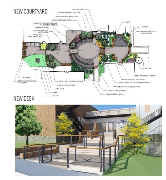 More Photos Of 593-605 Atlanta St, Roswell Unknown For Lease