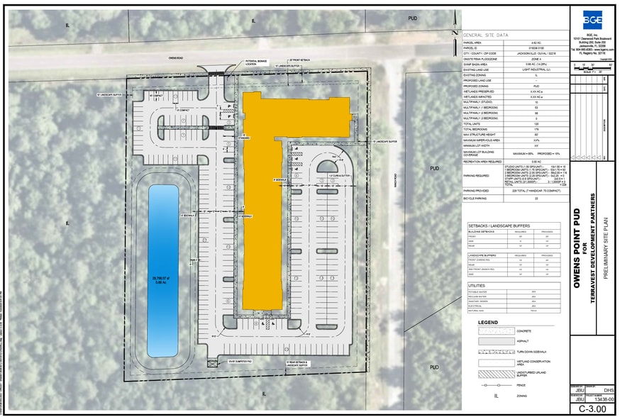 Primary Photo Of 0 Owens Rd, Jacksonville Land For Sale