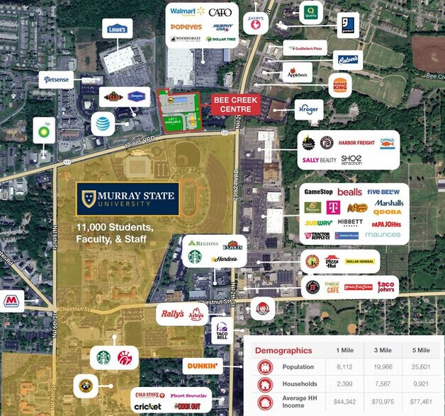 More Photos Of 1300 KY-121, Murray Storefront For Lease