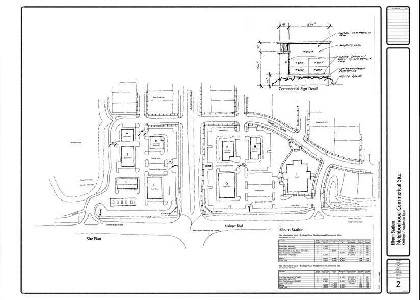 Primary Photo Of A Keslinger Rd & Anderson Rd, Elburn Unknown For Lease