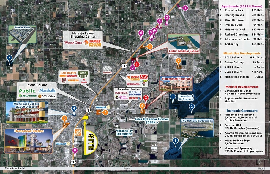 More Photos Of 600 N Homestead Blvd, Homestead Land For Sale