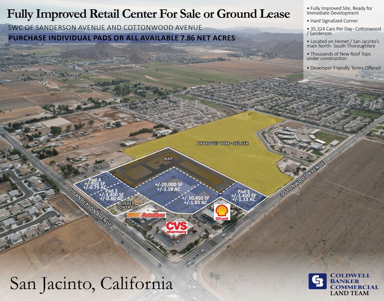 Primary Photo Of SWC S Sanderson Ave & Cottonwood Ave, San Jacinto Land For Sale