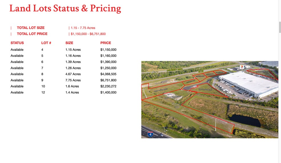 More Photos Of 7568 SR 33, Lakeland Land For Sale