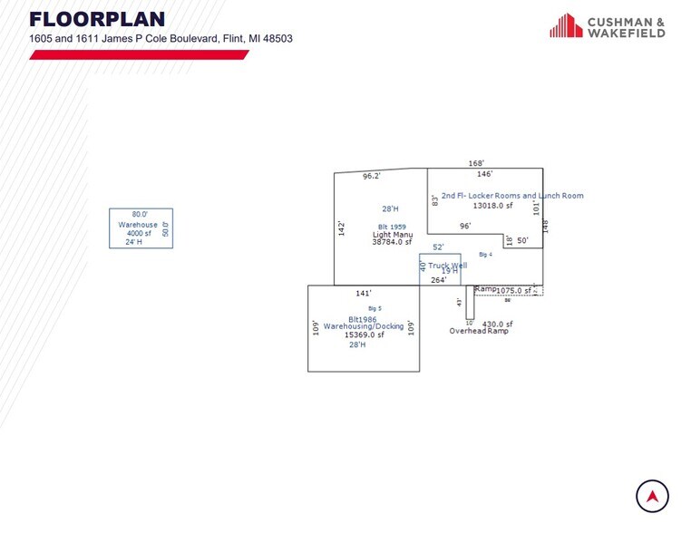 More Photos Of , Flint Industrial For Sale