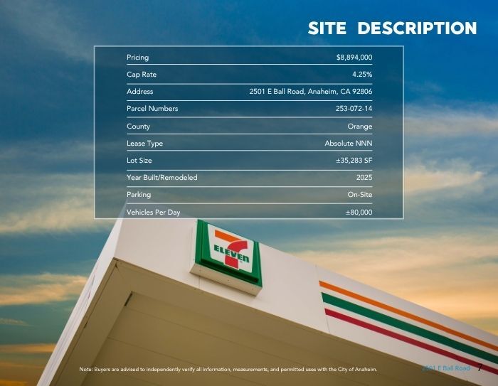 More Photos Of 2501 E Ball Rd, Anaheim Convenience Store For Sale