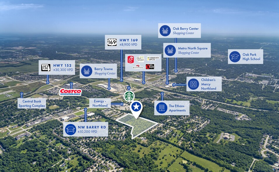 More Photos Of NW 81st pl, Kansas City Land For Sale