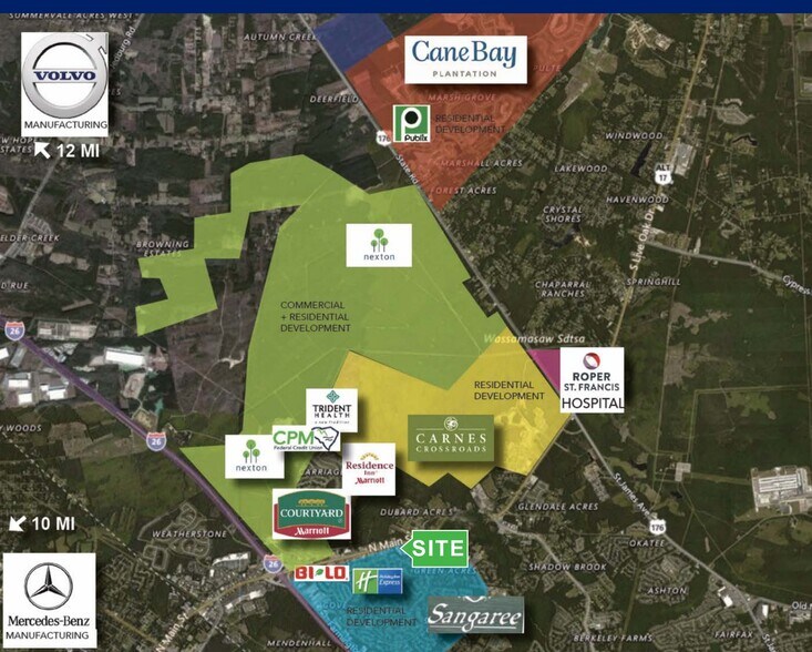 More Photos Of 2063 N Main St, Summerville Land For Sale