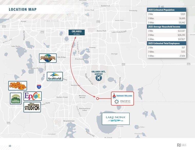 More Photos Of 14269 Boggy Creek Rd, Orlando Freestanding For Sale