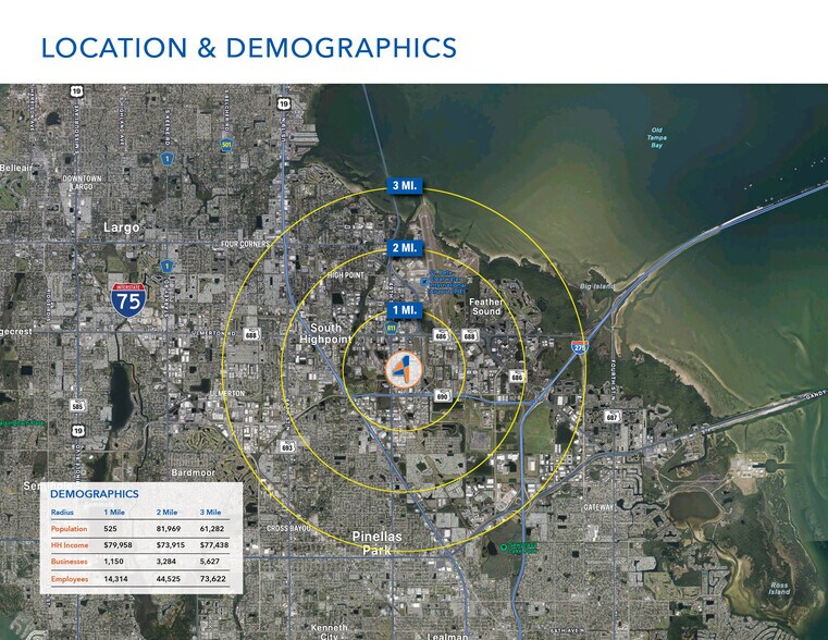 More Photos Of 12450 Automobile Blvd, Clearwater Warehouse For Sale
