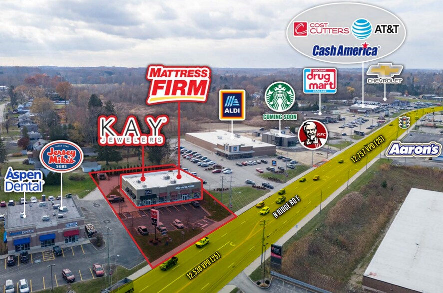 More Photos Of 3124 N Ridge Rd E, Ashtabula Land For Sale