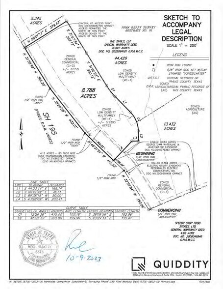 More Photos Of Intersection of I-35, 195, and 130, Georgetown Land For Sale