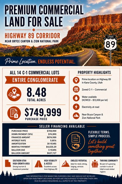 Primary Photo Of N Pecos Dr @ HWY 89, Alton Land For Sale