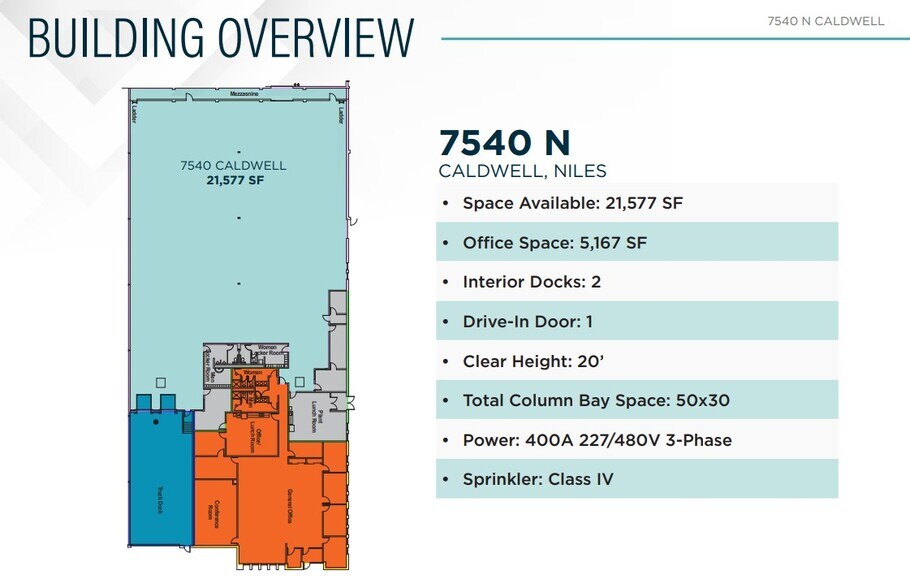 More Photos Of 7510-7540 N Caldwell Ave, Niles Manufacturing For Lease