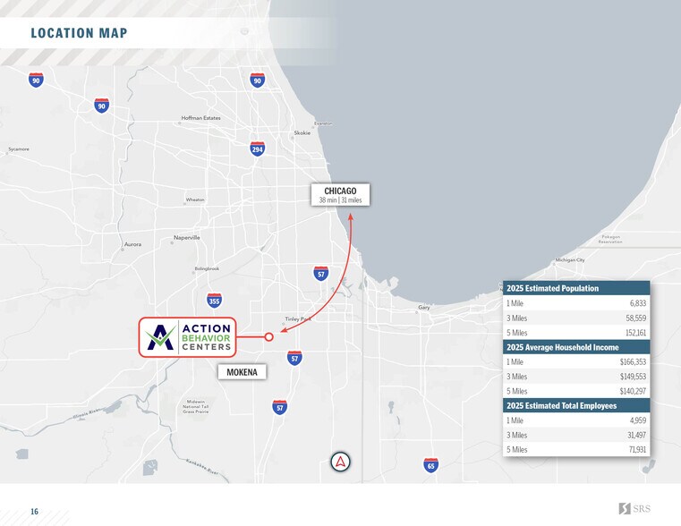 More Photos Of 19150 88th Ave, Mokena Office For Sale