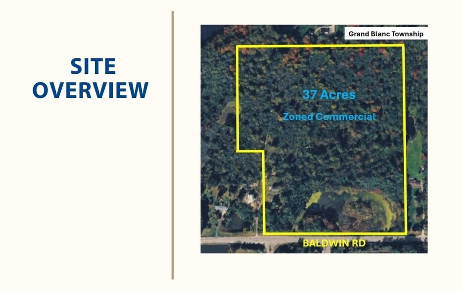More Photos Of 5043 Baldwin Rd, Holly Land For Sale