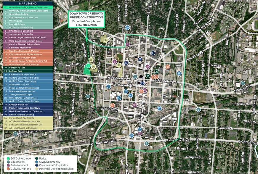 More Photos Of 501 Guilford Ave, Greensboro Warehouse For Sale