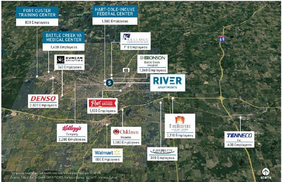More Photos Of 119 Van Buren St E, Battle Creek Land For Sale