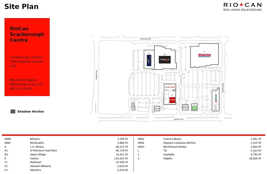 More Photos Of 1980 Eglinton Ave E, Toronto Department Store For Lease
