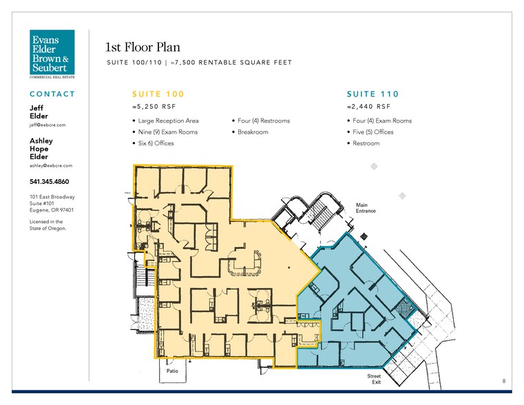 More Photos Of 1125 Darlene Ln, Eugene Medical For Sale